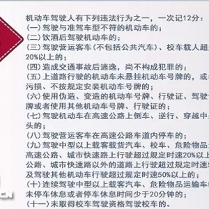 车主注意啦！新交通违法扣分标准4月1日开始实施(图）