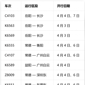 清明假期出行再加码！岳阳、常德、益阳站增开12趟始发临客